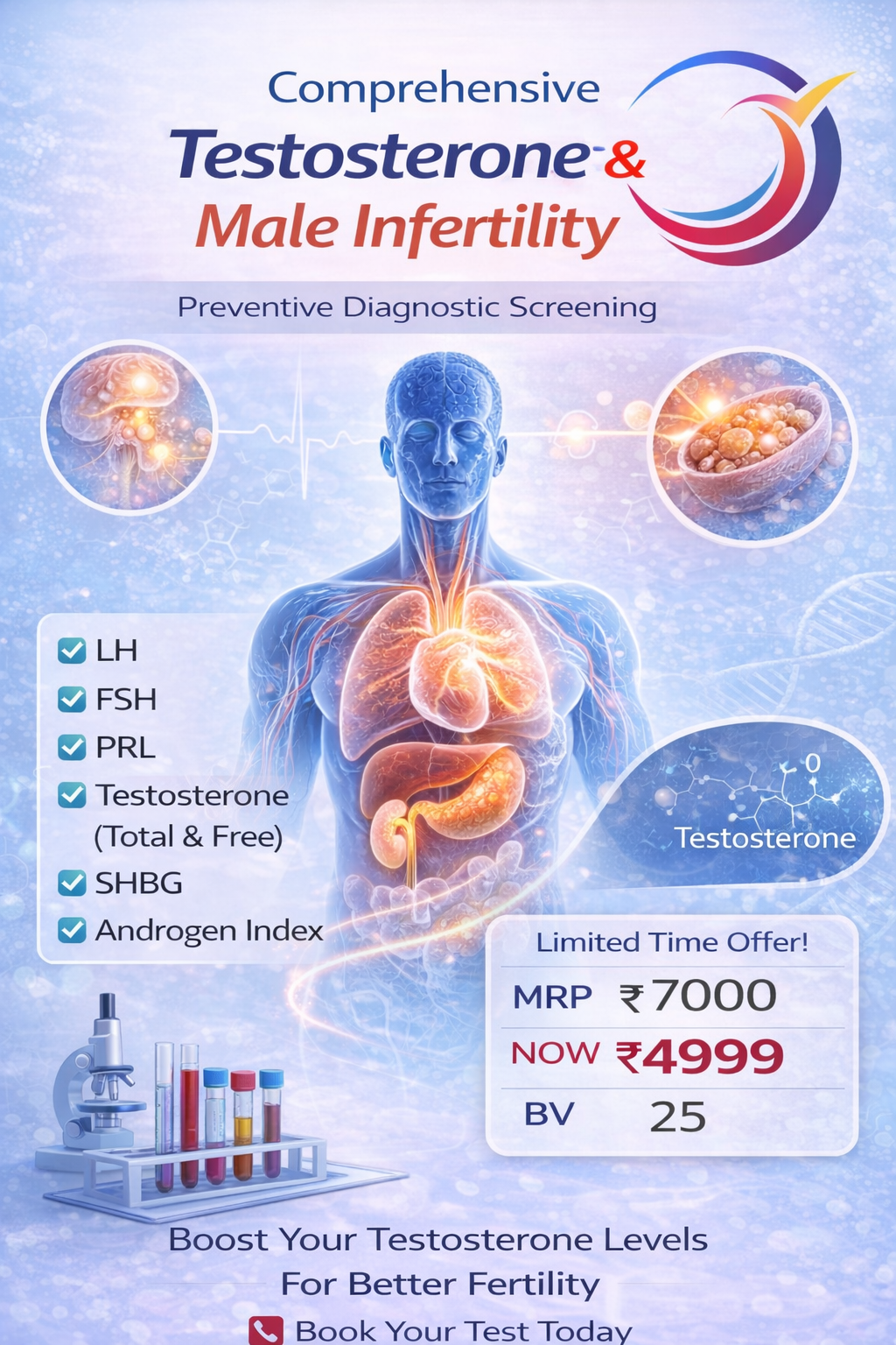 Testostrone and Male Infertility